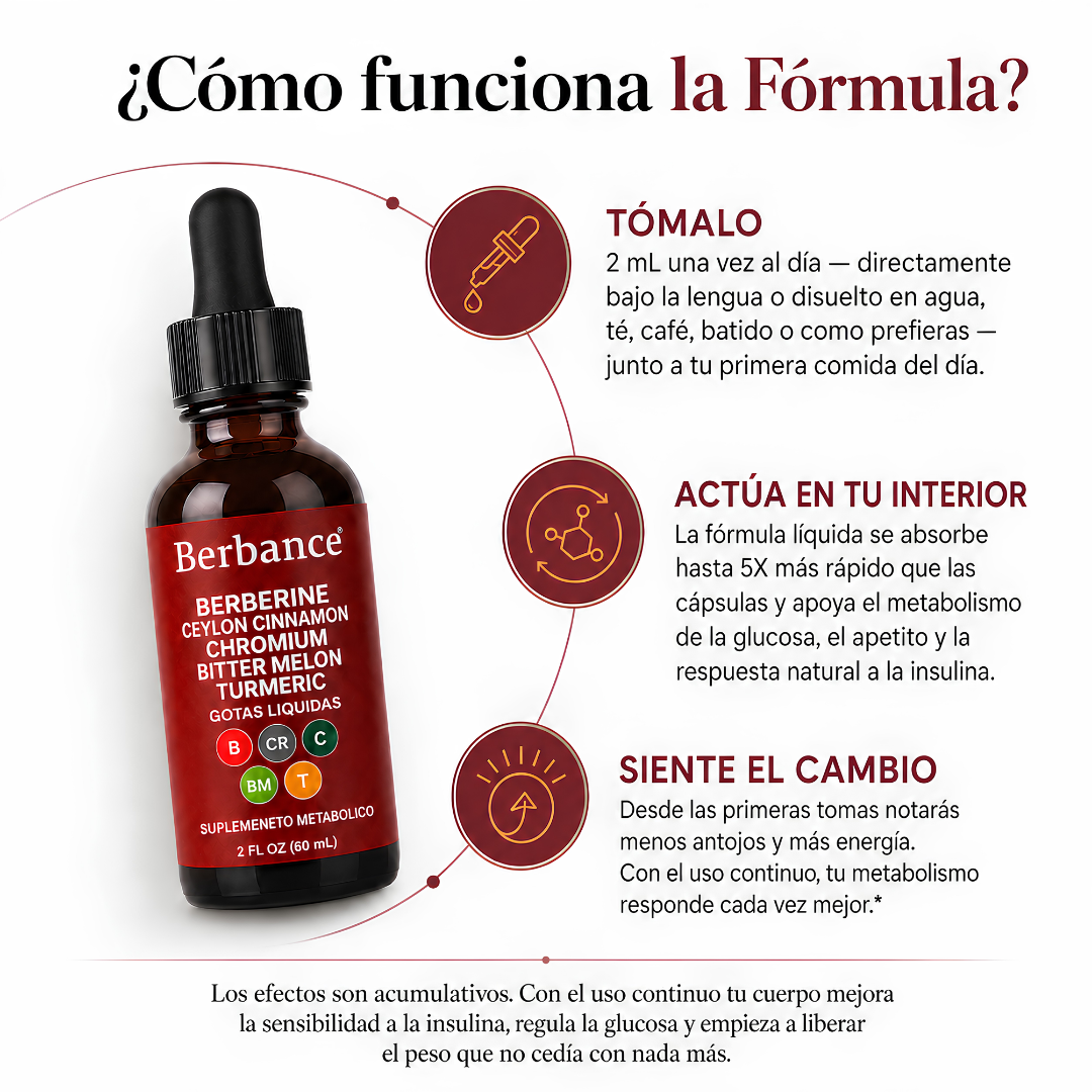 Berbance Drops®