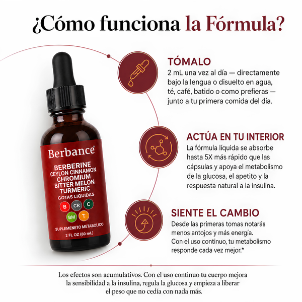 Berbance Drops®