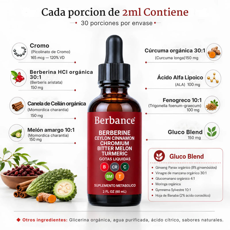 Berbance Drops®